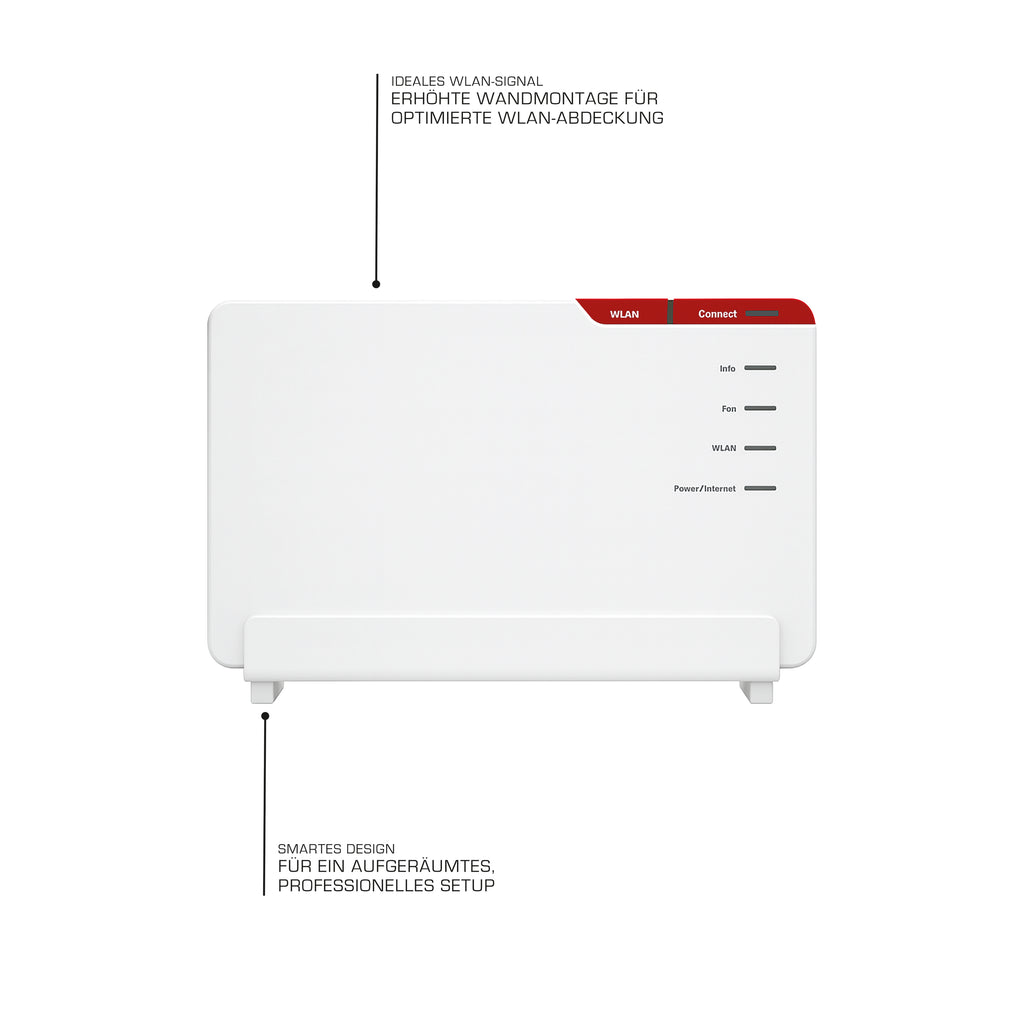Wandhalterung für AVM FritzBox 5690 Pro – stabile Router Halterung aus ABS-Kunststoff, Wandmontage, kabelfreundlich, UV-beständig, inkl. Schrauben & Dübel