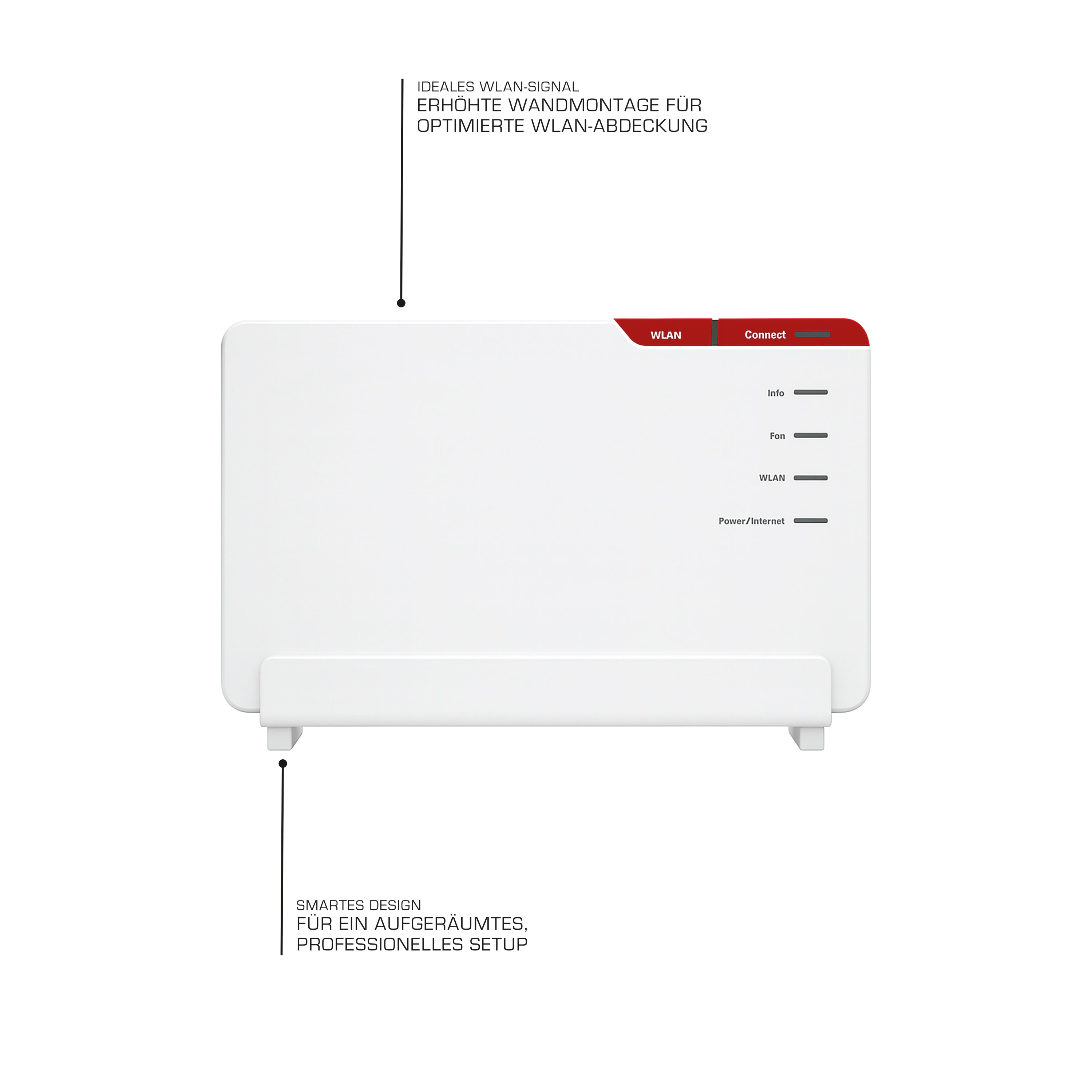 Wandhalterung für AVM FritzBox 5690 Pro – stabile Router Halterung aus ABS-Kunststoff, Wandmontage, kabelfreundlich, UV-beständig, inkl. Schrauben & Dübel