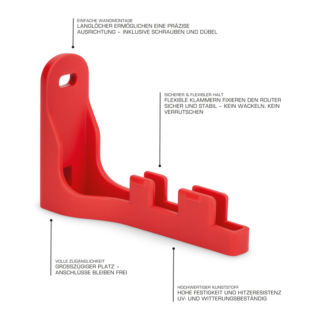 Wandhalterung für AVM FritzBox 5690 Pro – stabile Router Halterung aus ABS-Kunststoff, Wandmontage, kabelfreundlich, UV-beständig, inkl. Schrauben & Dübel