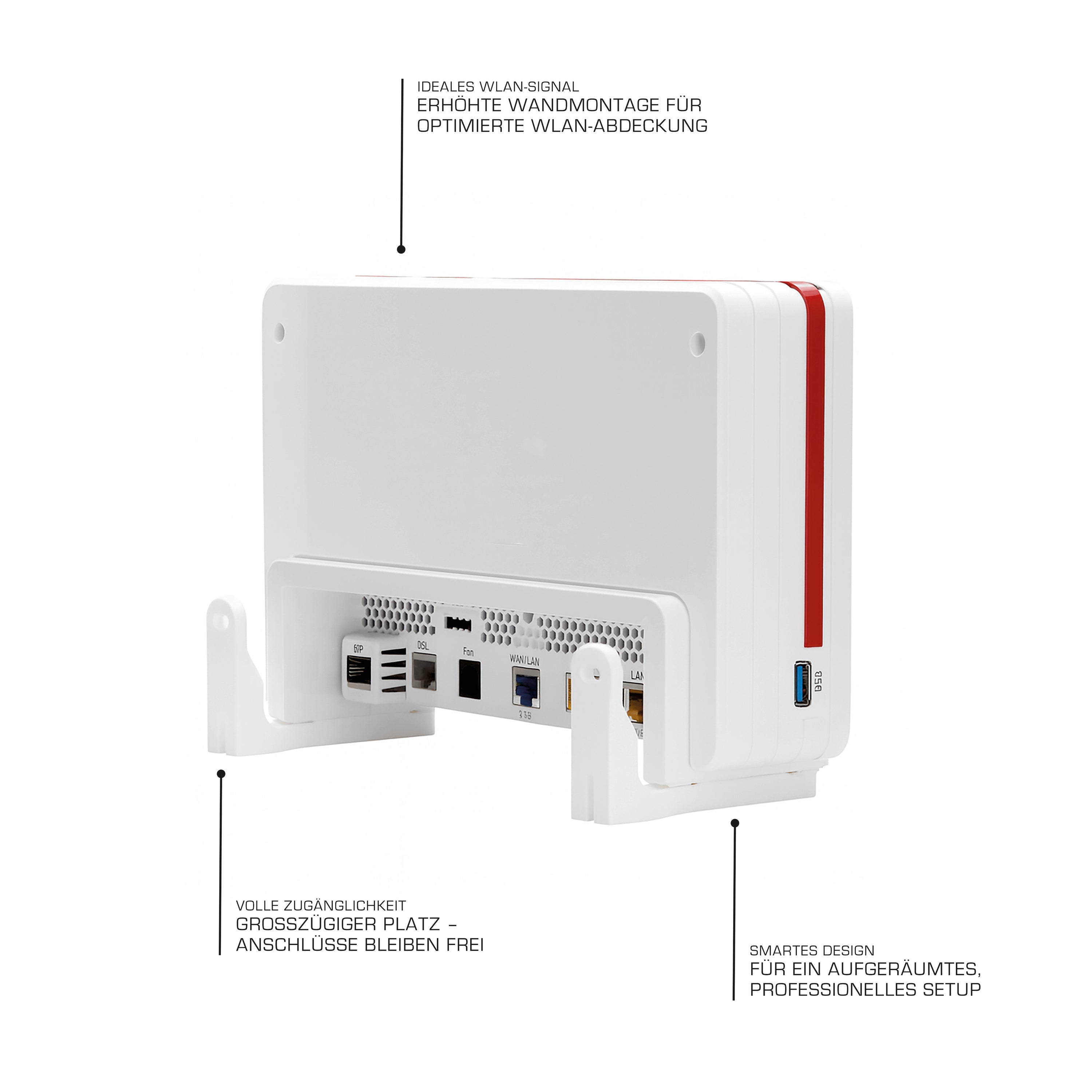 Wandhalterung für AVM FritzBox 5690 Pro – stabile Router Halterung aus ABS-Kunststoff, Wandmontage, kabelfreundlich, UV-beständig, inkl. Schrauben & Dübel
